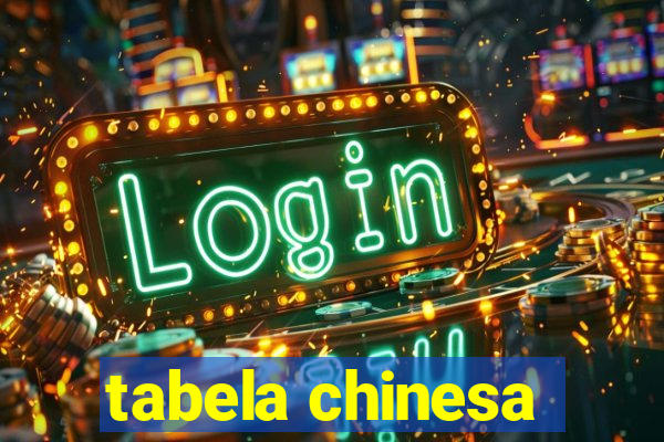 tabela chinesa